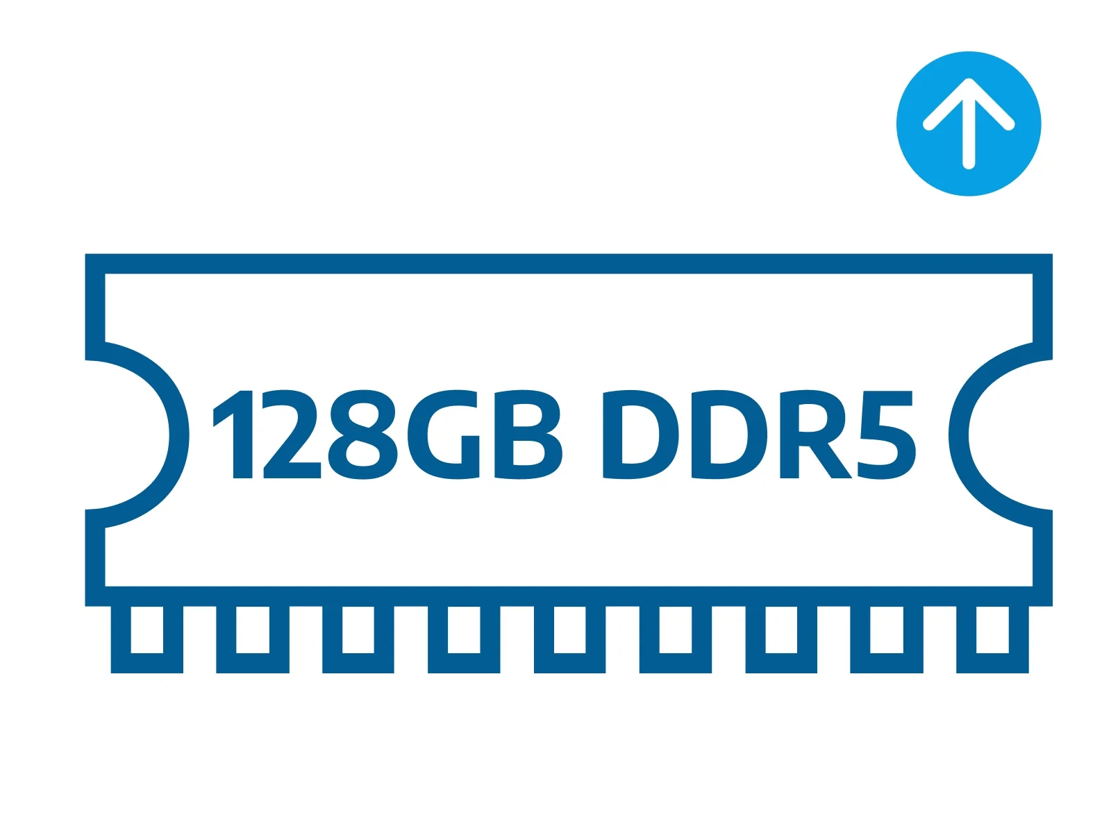 128GB RAM: Upgrade Memory (RAM) to 128GB DDR5 ECC